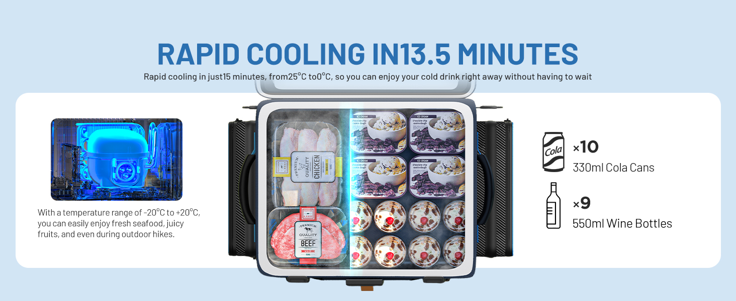 LiTHELi Frozen Pack 12V Car Refrigerator & Portable Electric Cooler. 20L/21QT with 2 U20 Batteries. -4~68℉ Travel Fridge Freezer for Camping.